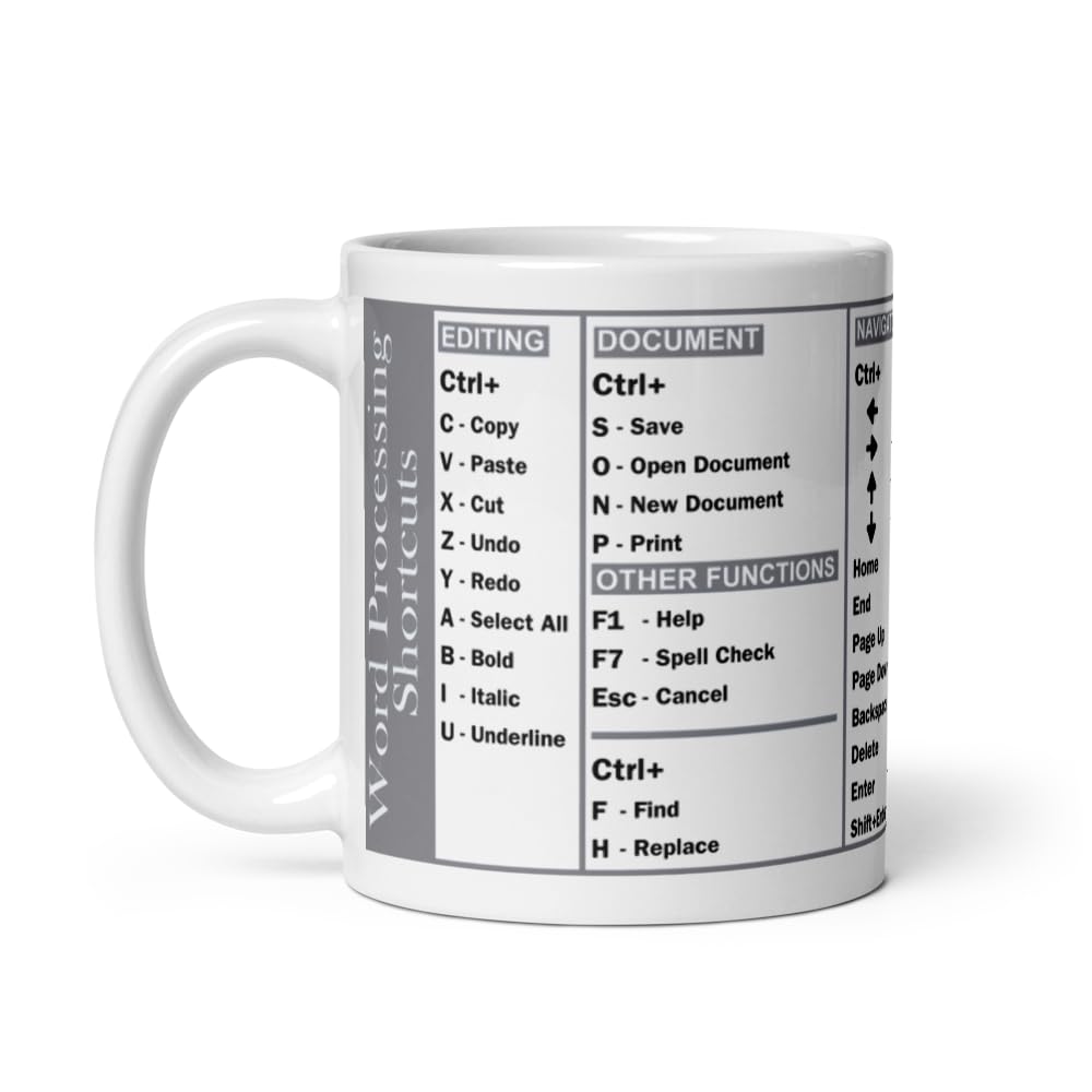 Word Processing Shortcuts Coffee Mug