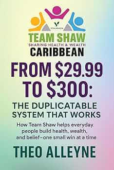Free: From $29.00 to $300: The Duplicatable System That Works